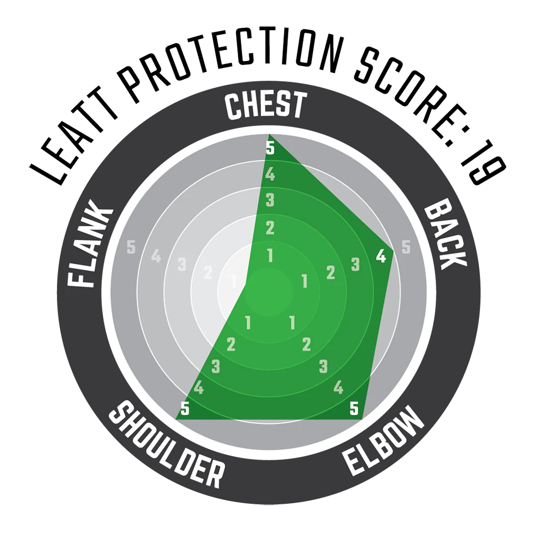 Body Protector 4.5 Pro - Image 3
