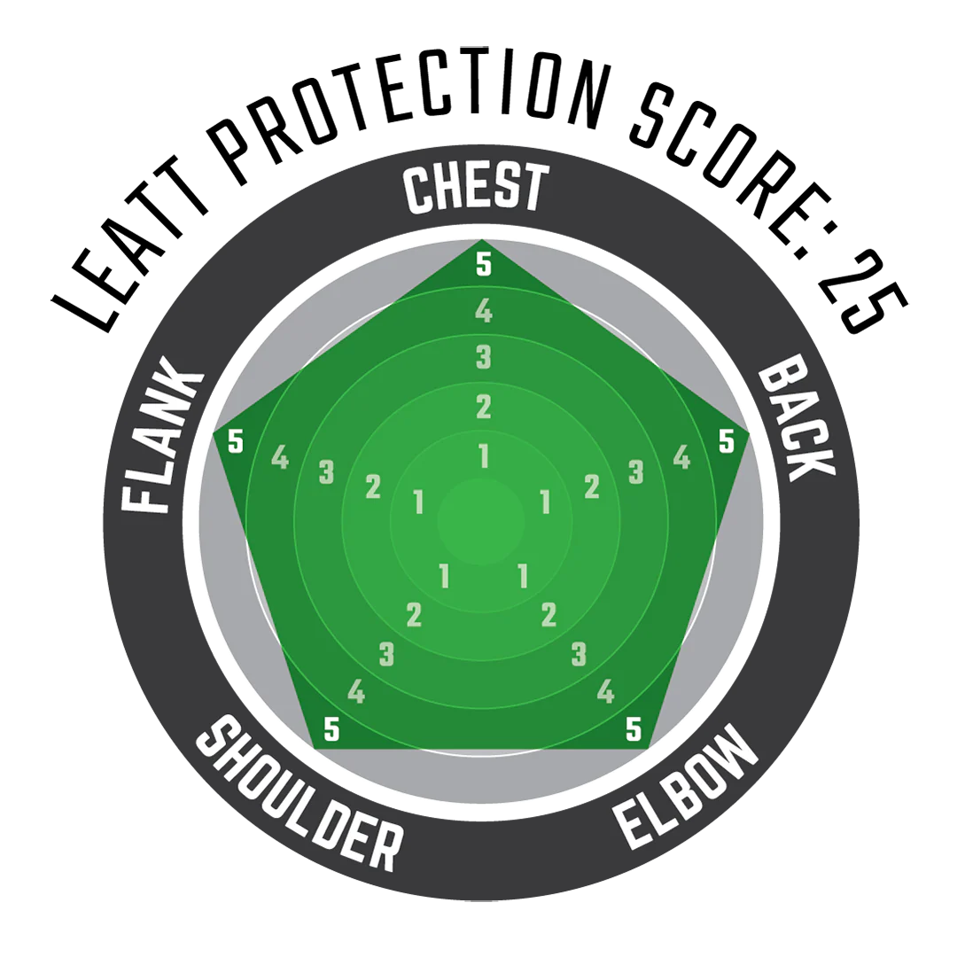 Body Protector 6.5 - Image 3