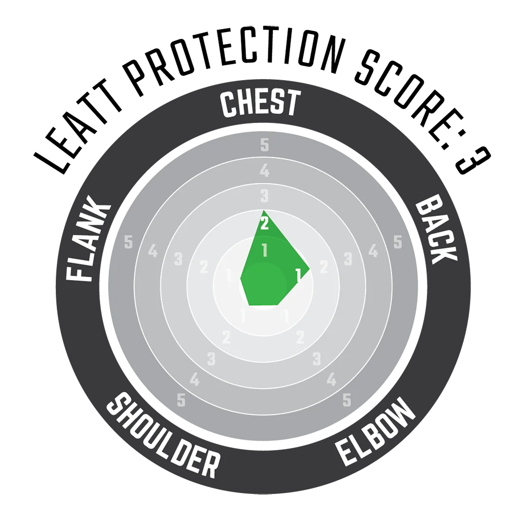 Chest Protector 2.5 - Mini - Image 3