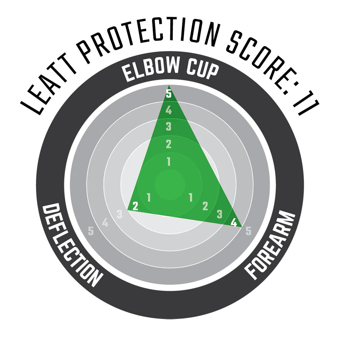 Elbow Guard 3DF 5.0 - Image 7