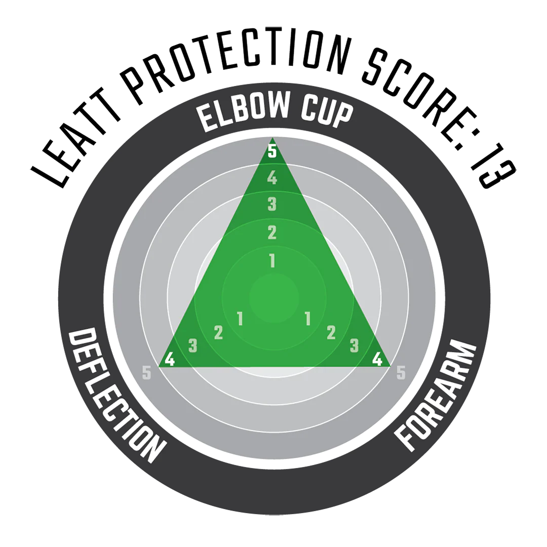 Elbow Guard 3DF Hybrid - Image 5