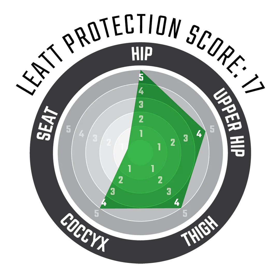 Impact Shorts 3DF 5.0 - Image 3