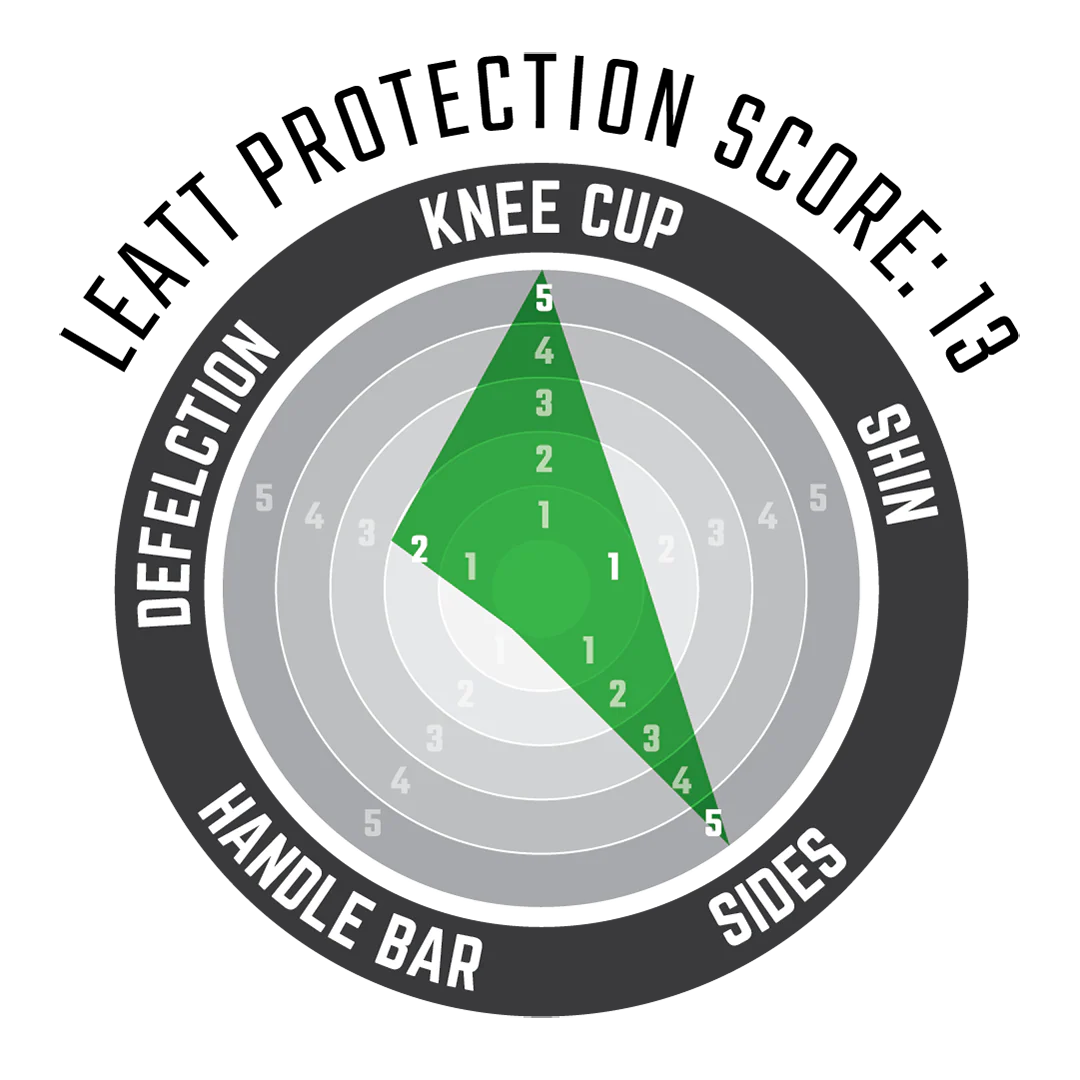 Knee Guard 3DF 5.0 Evo - Image 3