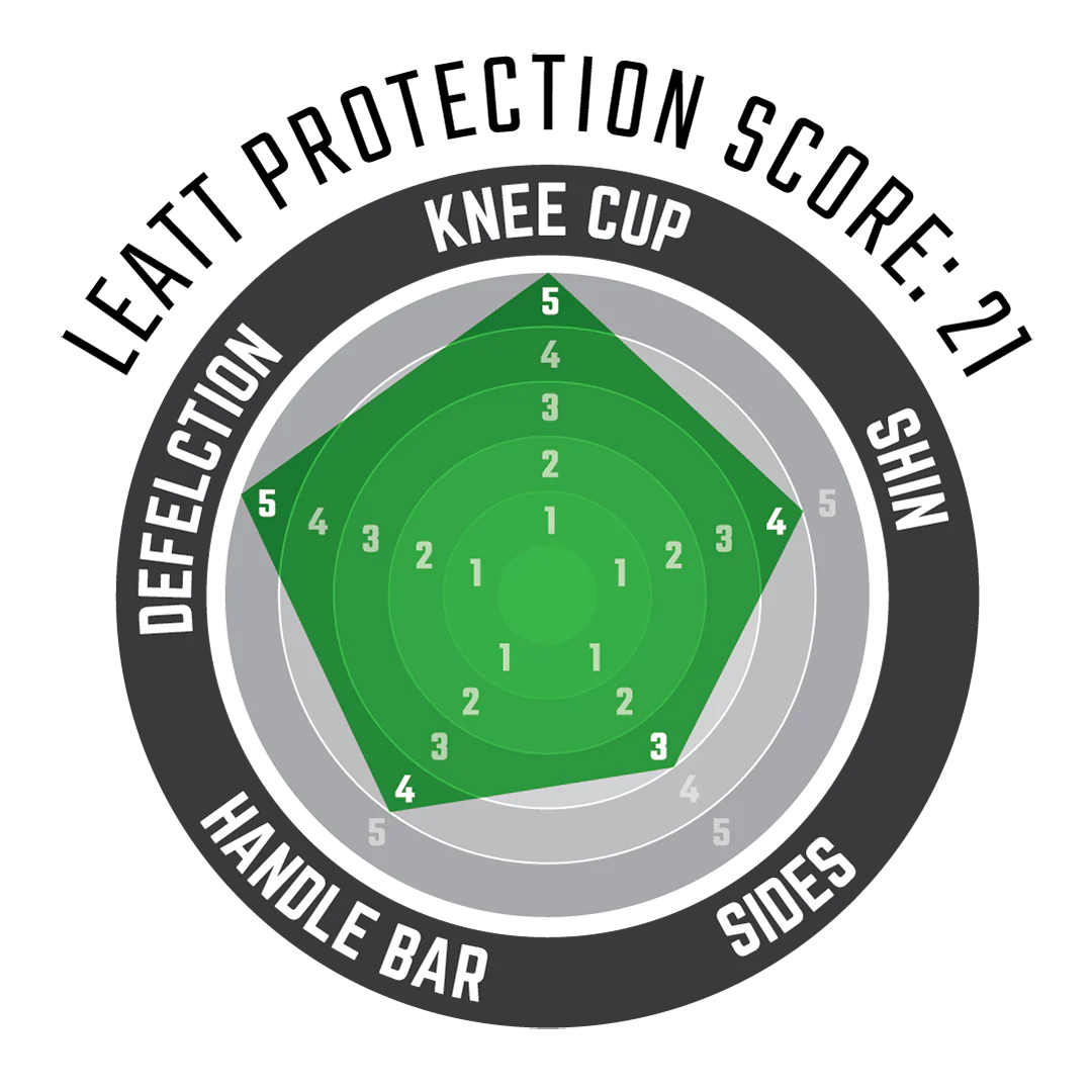Knee Guard 3DF 6.0 - Image 9