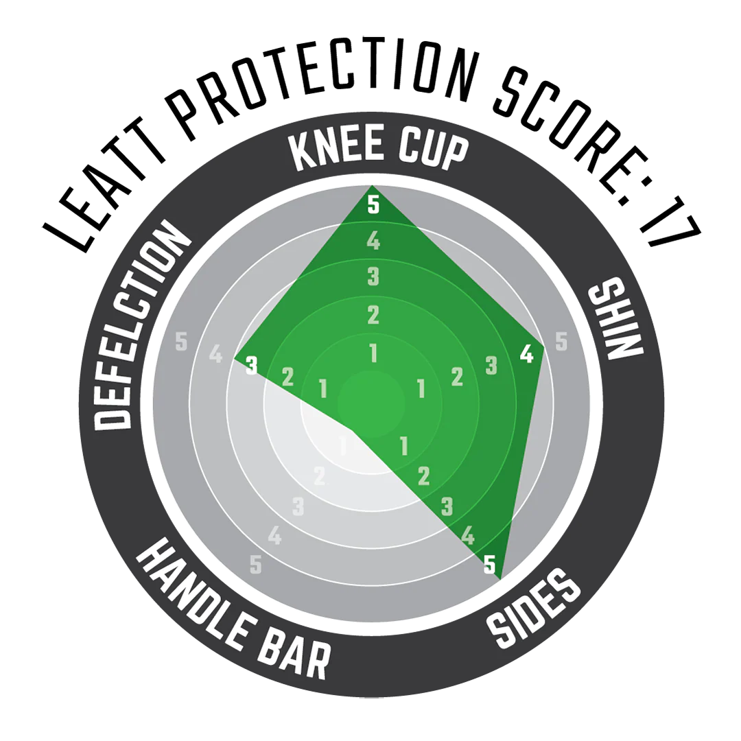 Knee Guard 3DF Hybrid - Image 9