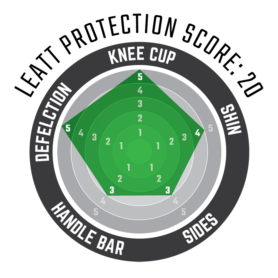 Knee Guard Enduro - Image 9