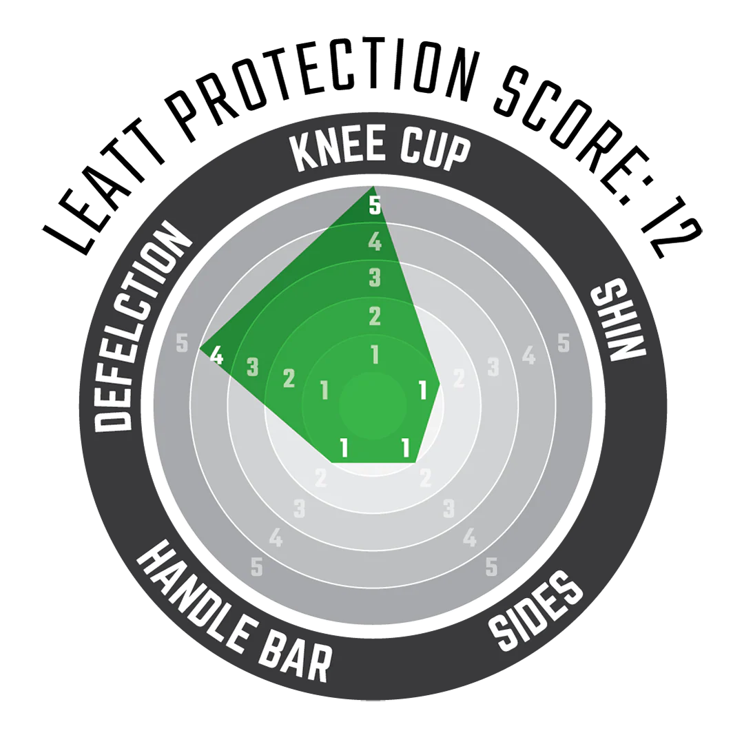 Knee Guard ReaFlex Hybrid - Image 4