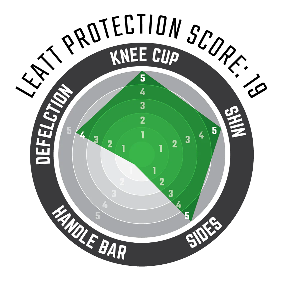 Knee & Shin Guard 3DF Hybrid EXT - Image 3