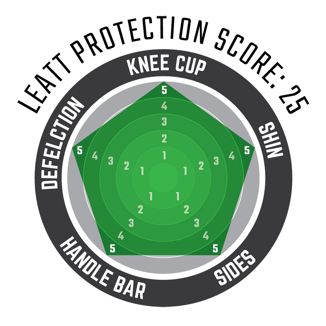 Knee & Shin Guard Dual Axis - Image 3