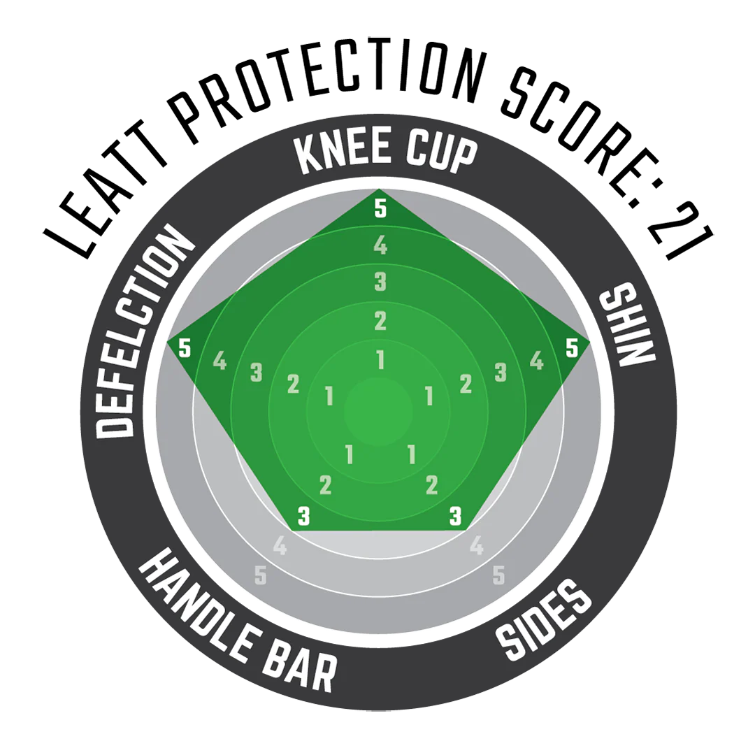 Knee & Shin Guard EXT - Image 9
